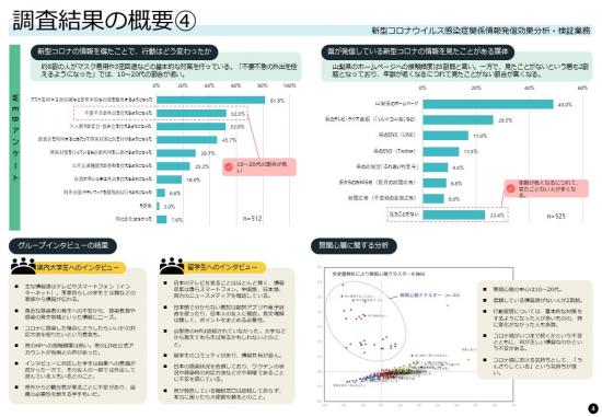 調査結果概要4