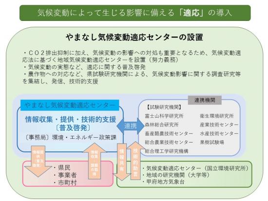 センター概要図_02