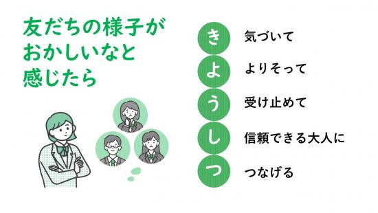 kiyousitu