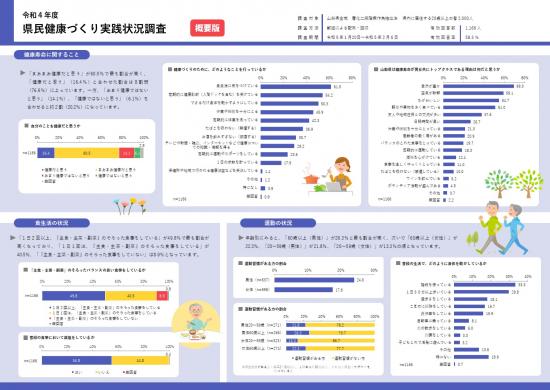 ダイジェスト版１（修正）