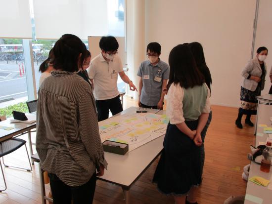 第1回若者への男女共同参画啓発事業3