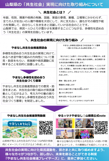 裏