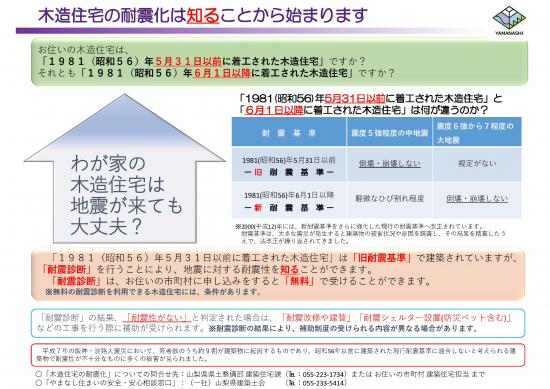 知ることから
