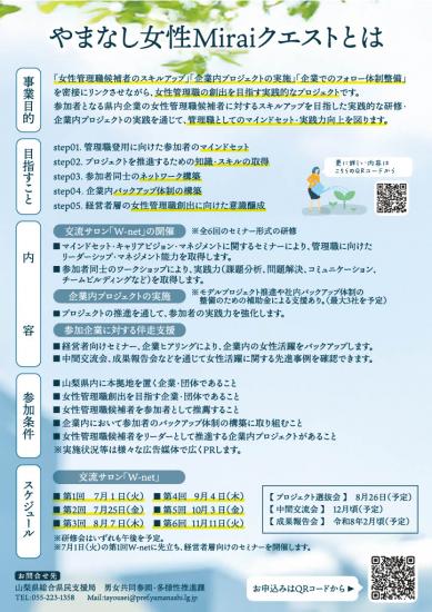 裏面