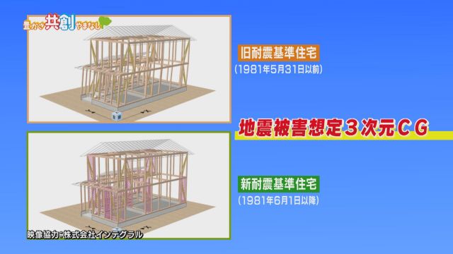 202407293次元CG