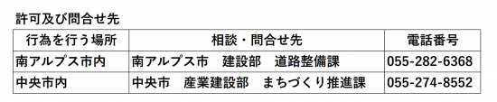 toiawase