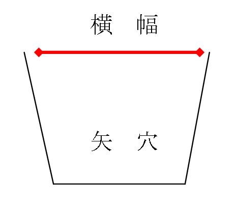 0176-矢穴模式図