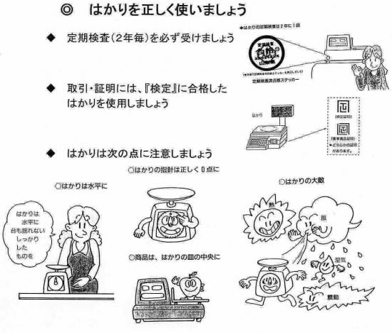 はかりの正しい使用法について
