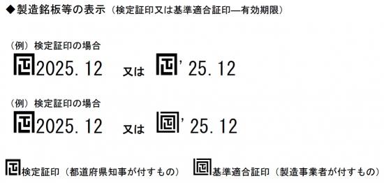 検定証印（又は基準適合証印）・検定有効期限の確認方法