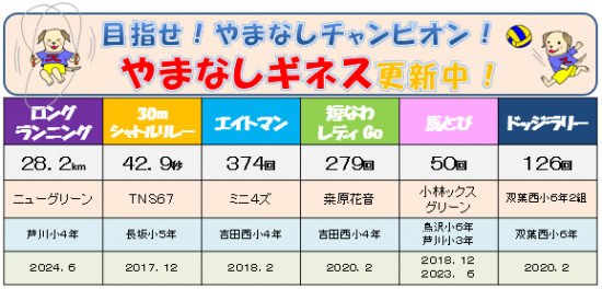 2024yamacyanginesu