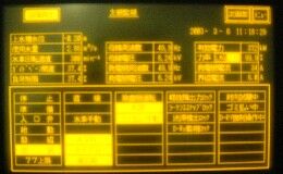 制御用タッチパネル画面（小屋敷第二発電所）