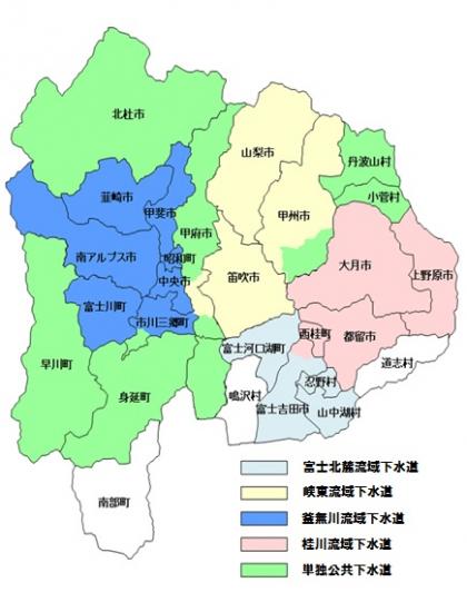 下水道事業図