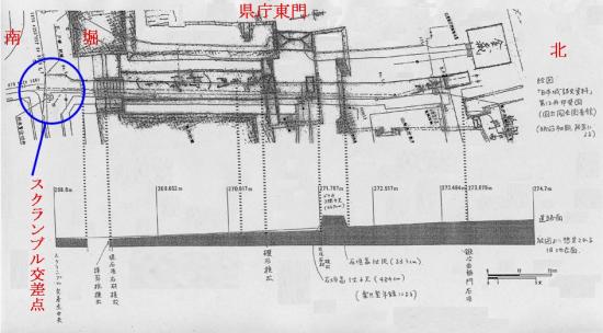 遺構位置図