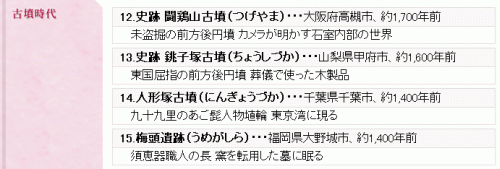 発掘された日本列島2007古墳時代