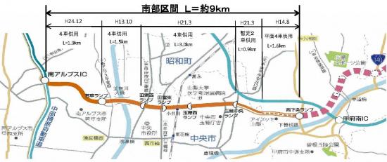 図面