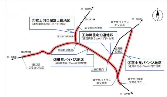 目指している範囲