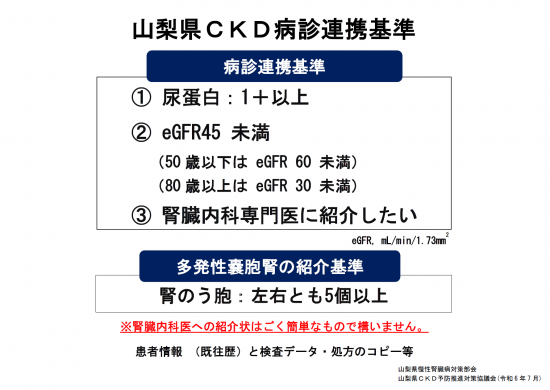 病診連携基準