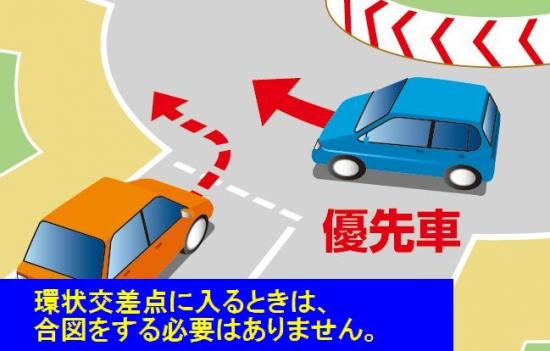 車両の優先関係