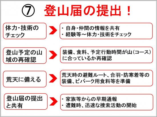 登山届の提出