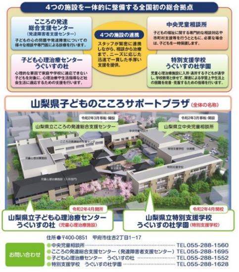 サポートプラザ