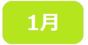 1月短なわ