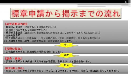 改正山梨県暴力団排除条例7