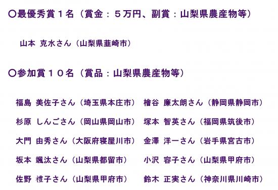 受賞者(HP)