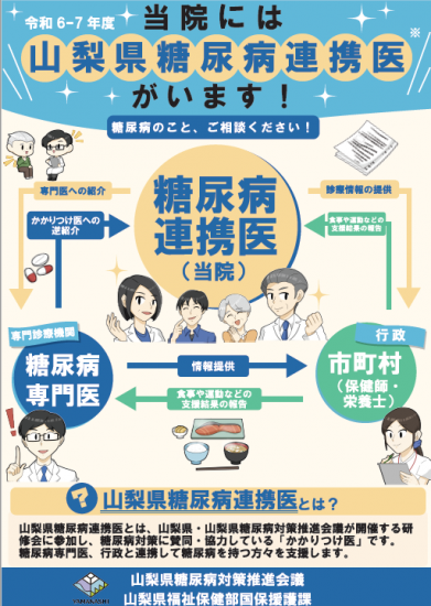 糖尿病連携医ポスター