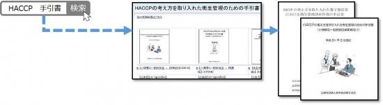 haccp_tebikisyoinsatsu