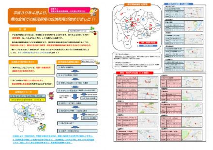 病児病後児保育事業