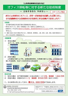 山梨県産業集積促進助成金