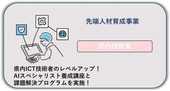 先端人材育成事業