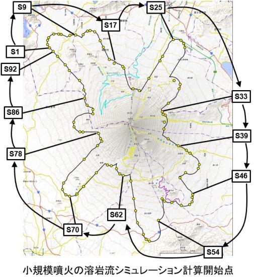 小規模噴火の溶岩流シミュレーション計算開始点