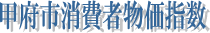 甲府市消費者物価指数
